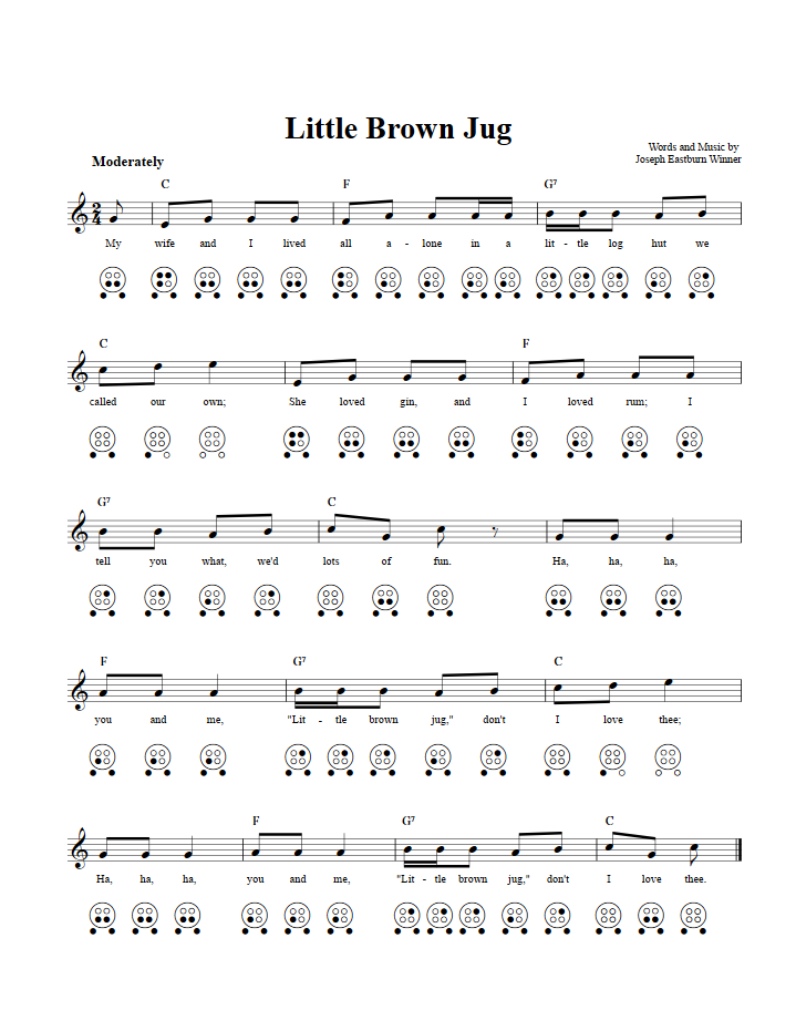 Little Brown Jug  6 Hole Ocarina Tab