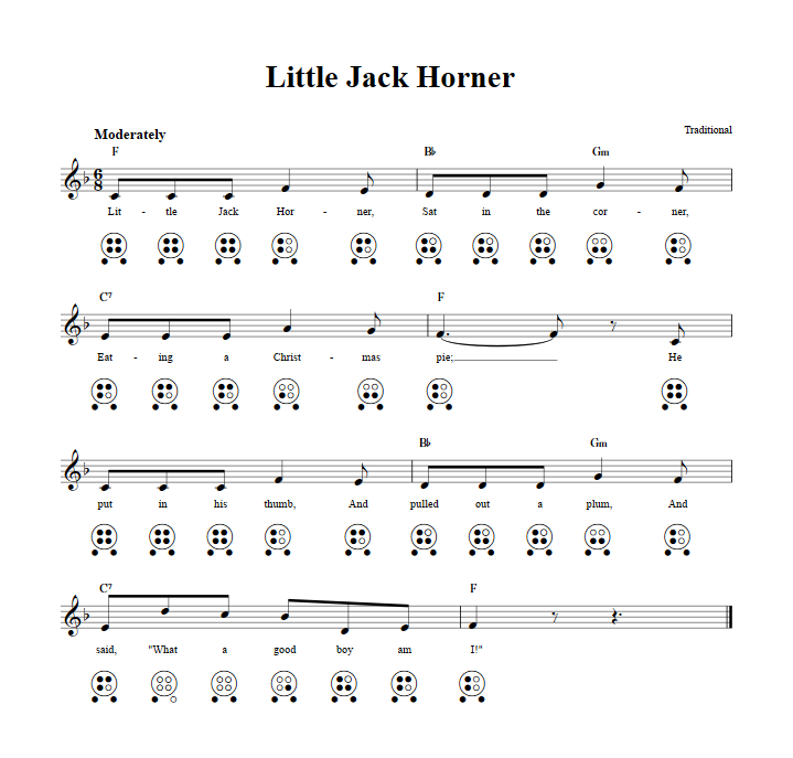 Little Jack Horner  6 Hole Ocarina Tab