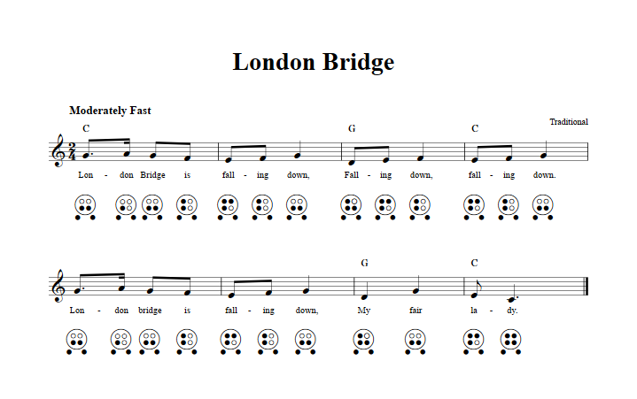 London Bridge  6 Hole Ocarina Tab