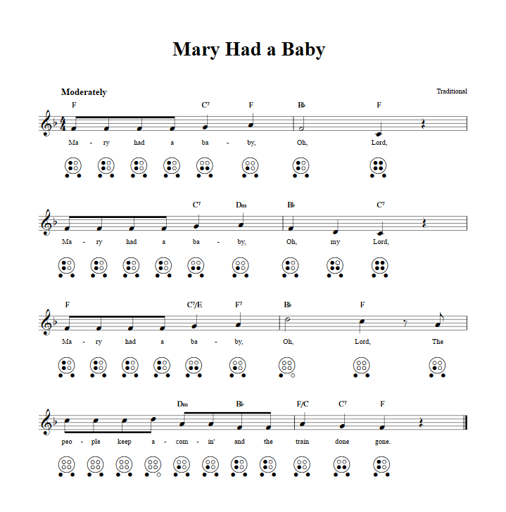 Mary Had a Baby  6 Hole Ocarina Tab