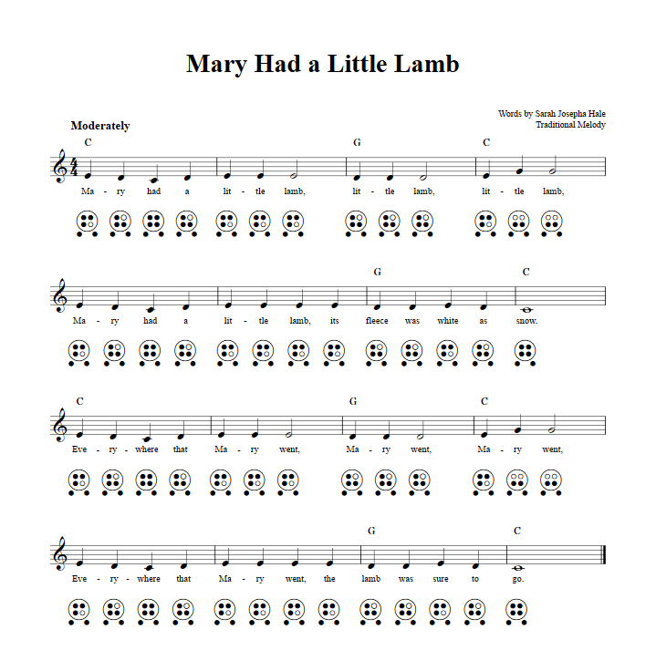 Mary Had a Little Lamb  6 Hole Ocarina Tab