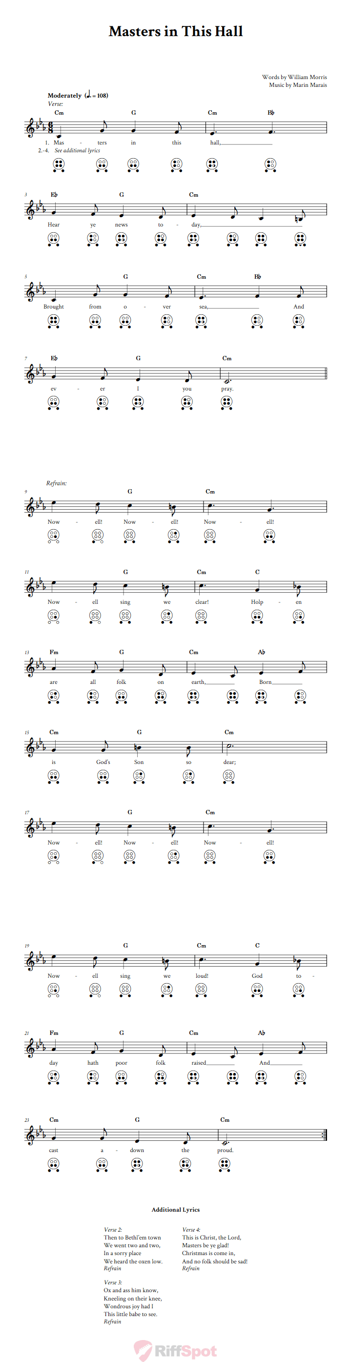 Masters in This Hall  6 Hole Ocarina Tab