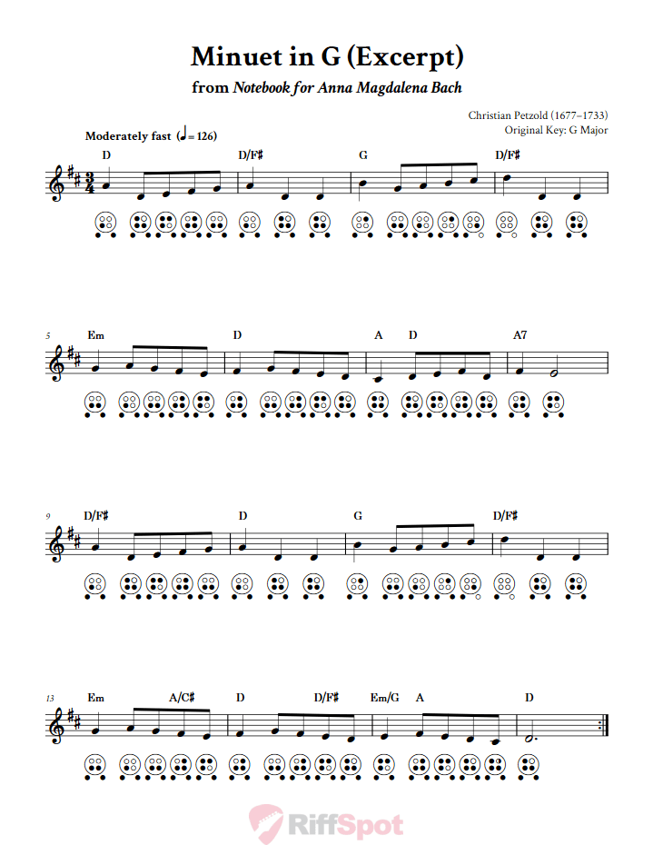 Minuet in G  6 Hole Ocarina Tab