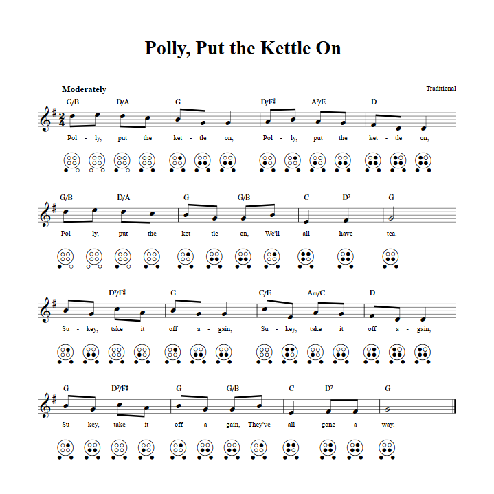Polly Put the Kettle On  6 Hole Ocarina Tab