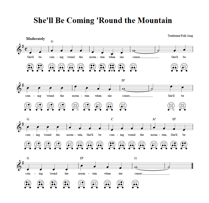 She'll Be Coming 'Round the Mountain  6 Hole Ocarina Tab