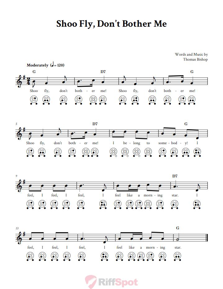 Shoo Fly, Don't Bother Me 6-Hole Ocarina Tab