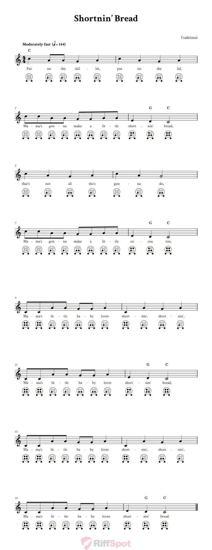 Shortnin' Bread - 6-Hole Ocarina Sheet Music and Tab with Chords and Lyrics