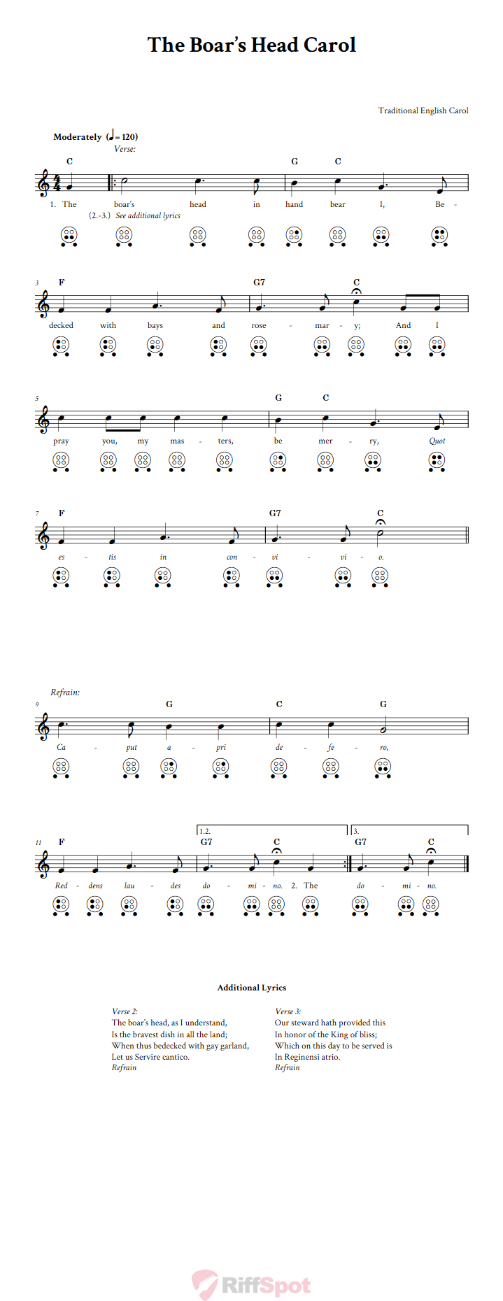 The Boar's Head Carol  6 Hole Ocarina Tab