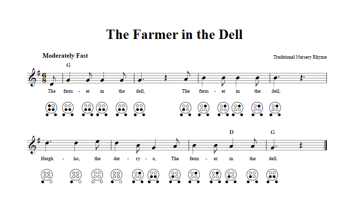 The Farmer in the Dell  6 Hole Ocarina Tab