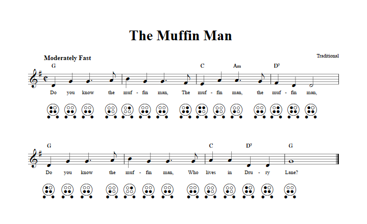 The Muffin Man  6 Hole Ocarina Tab