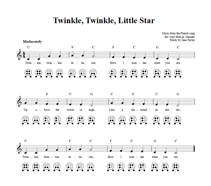 Twinkle, Twinkle, Little Star  6 Hole Ocarina Tab