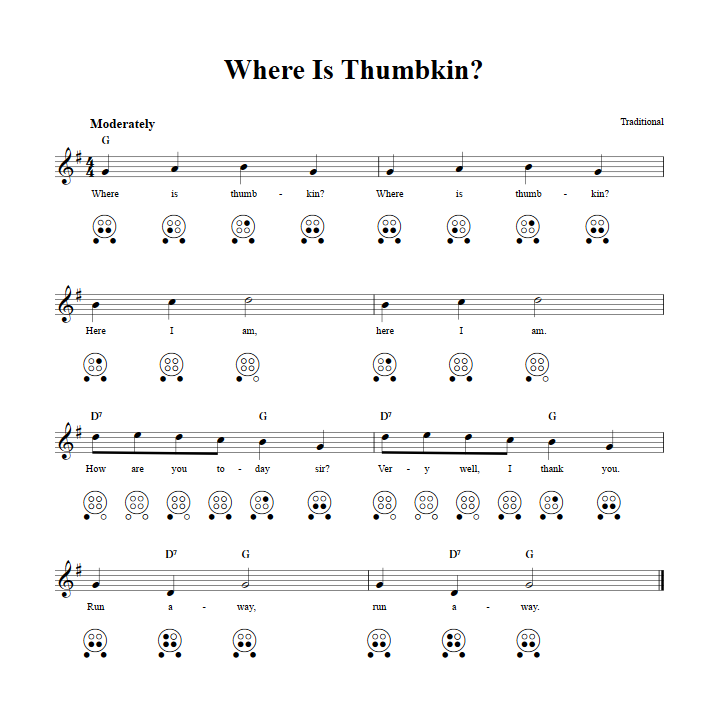 Where Is Thumbkin?  6 Hole Ocarina Tab