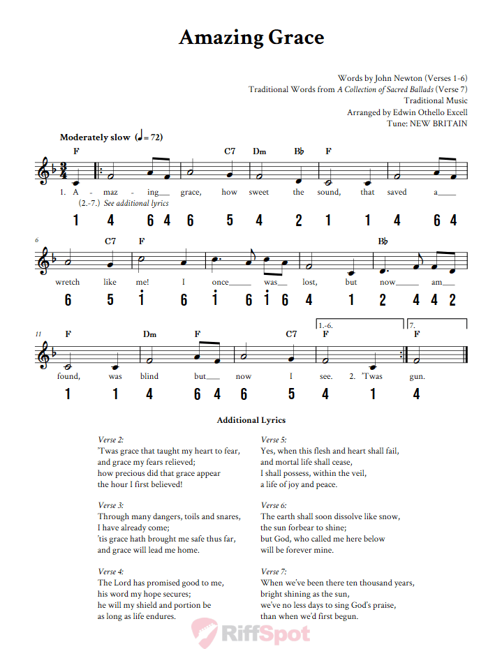 Amazing Grace Sheet Music and Tab for 8-Note Kalimba or Tongue Drum