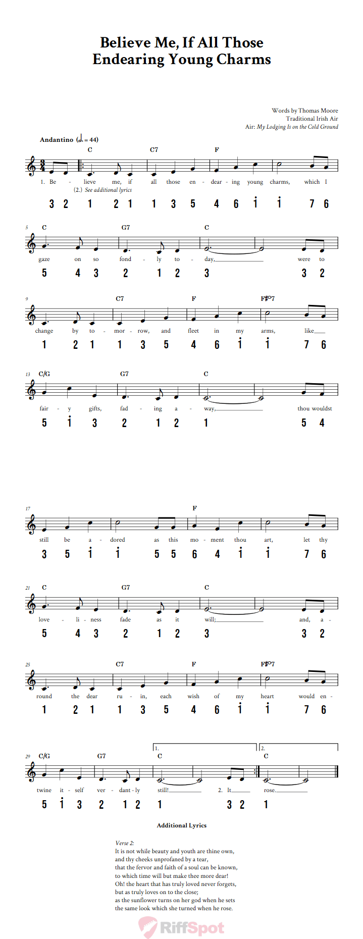Believe Me If All Those Endearing Young Charms Sheet Music and Tab for 8-Note Kalimba or Tongue Drum