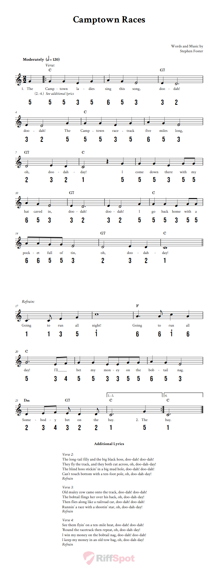 Camptown Races Sheet Music and Tab for 8-Note Kalimba or Tongue Drum