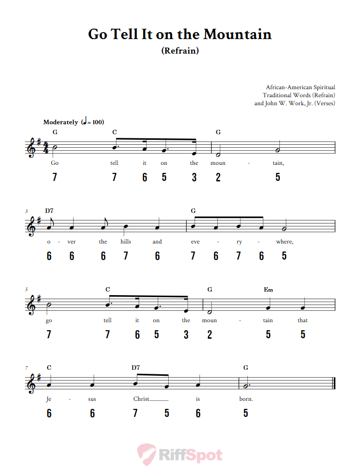 Go Tell It on the Mountain Sheet Music and Tab for 8-Note Kalimba or Tongue Drum