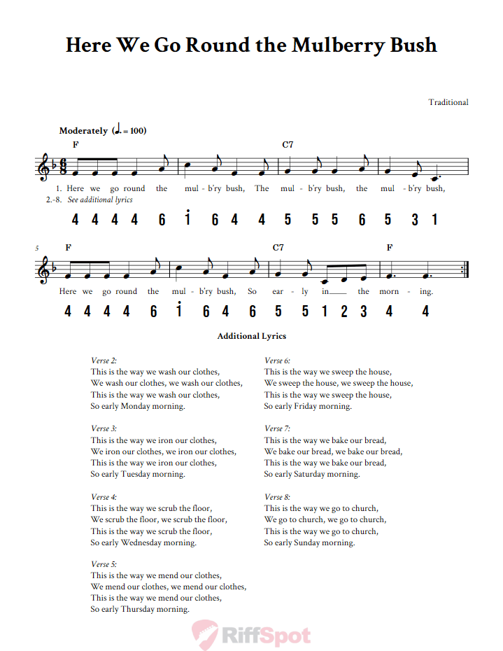 Here We Go Round the Mulberry Bush Sheet Music and Tab for 8-Note Kalimba or Tongue Drum