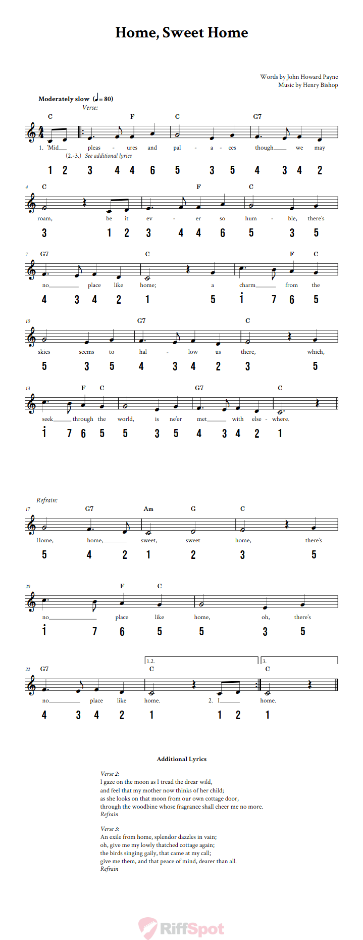 Home, Sweet Home Sheet Music and Tab for 8-Note Kalimba or Tongue Drum