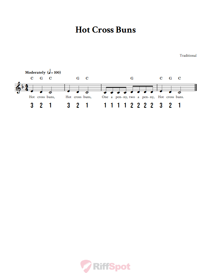 Hot Cross Buns Sheet Music and Tab for 8-Note Kalimba or Tongue Drum