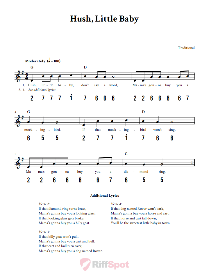 Hush, Little Baby Sheet Music and Tab for 8-Note Kalimba or Tongue Drum