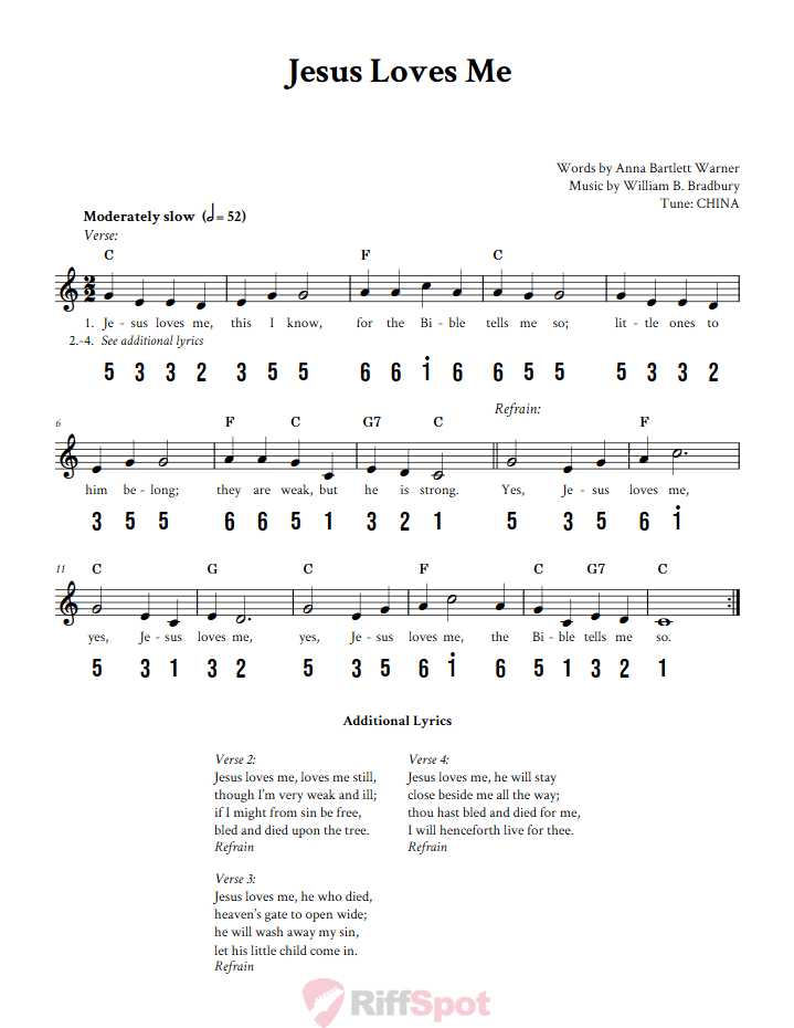Jesus Loves Me Sheet Music and Tab for 8-Note Kalimba or Tongue Drum