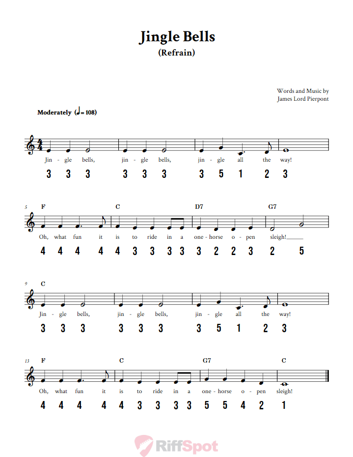 Jingle Bells Sheet Music and Tab for 8-Note Kalimba or Tongue Drum
