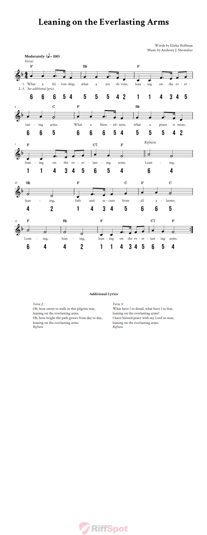 Leaning on the Everlasting Arms Sheet Music and Tab for 8-Note Kalimba or Tongue Drum