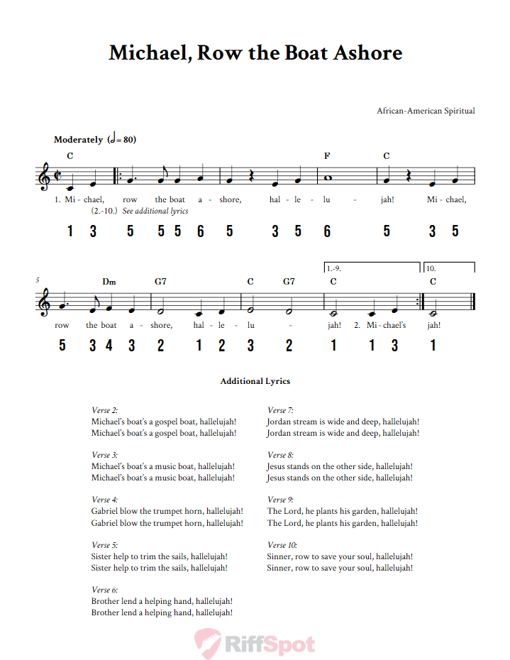 Michael, Row the Boat Ashore Sheet Music and Tab for 8-Note Kalimba or Tongue Drum