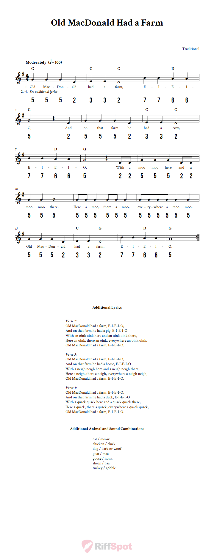 Old MacDonald Had a Farm Sheet Music and Tab for 8-Note Kalimba or Tongue Drum