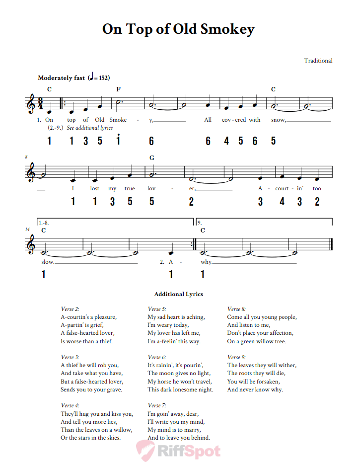 On Top of Old Smokey Sheet Music and Tab for 8-Note Kalimba or Tongue Drum