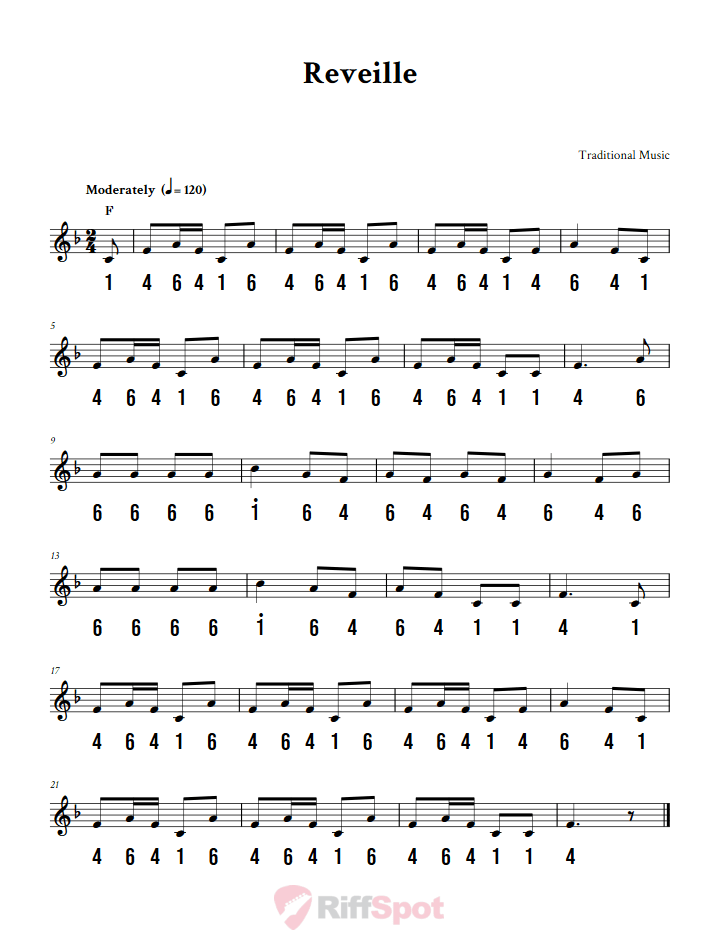 Reveille Sheet Music and Tab for 8-Note Kalimba or Tongue Drum