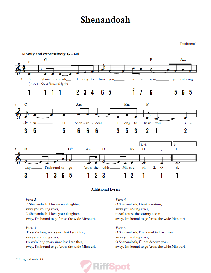 Shenandoah Sheet Music and Tab for 8-Note Kalimba or Tongue Drum