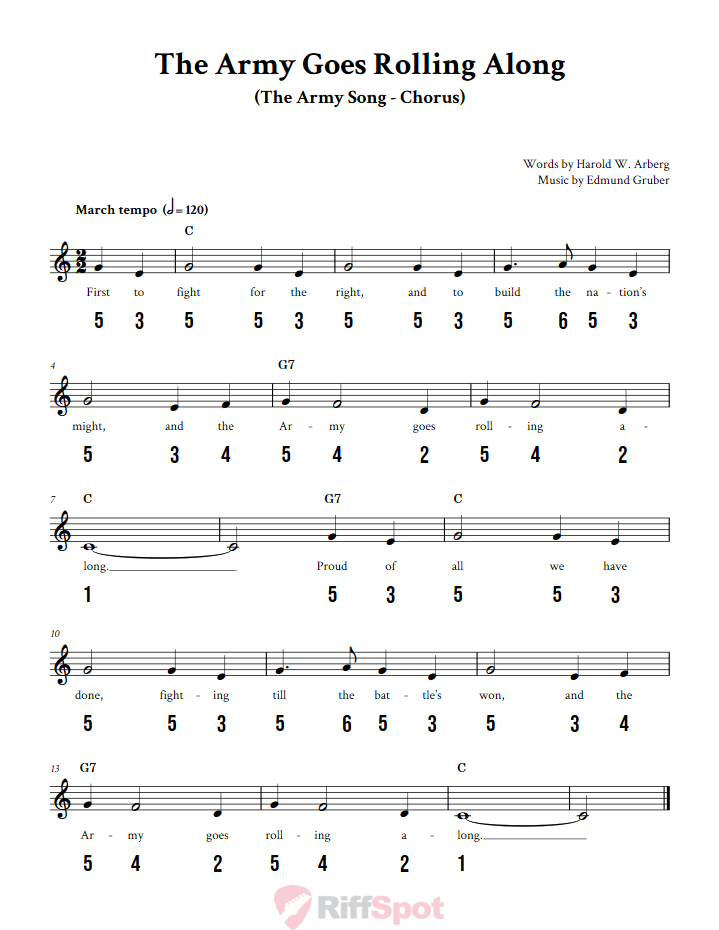 The Army Goes Rolling Along Sheet Music and Tab for 8-Note Kalimba or Tongue Drum