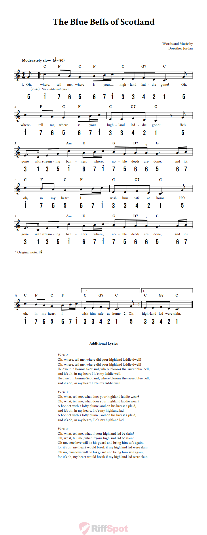 The Blue Bells of Scotland Sheet Music and Tab for 8-Note Kalimba or Tongue Drum