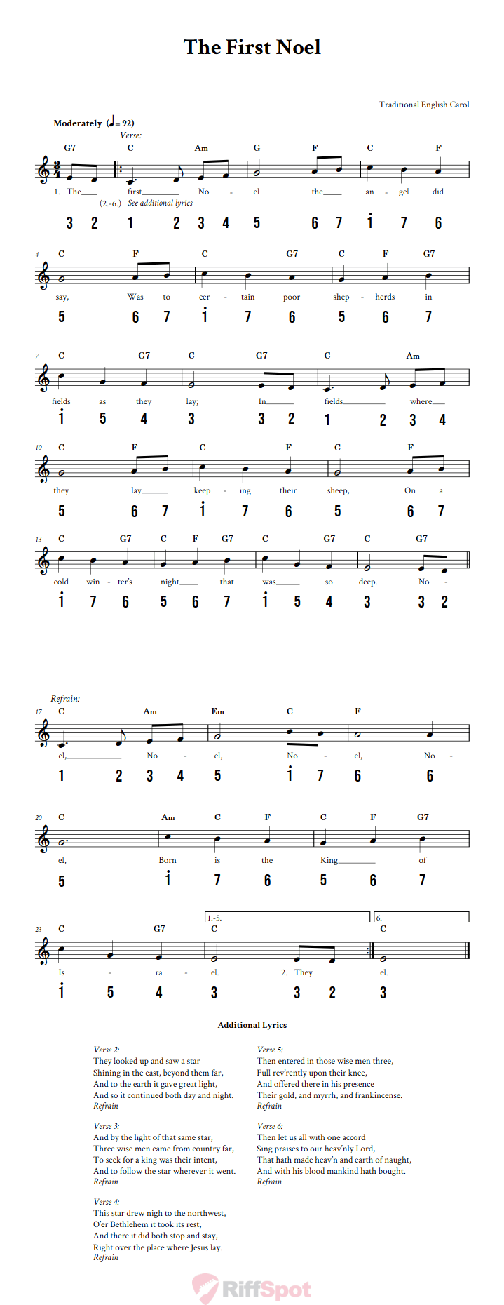 The First Noel Sheet Music and Tab for 8-Note Kalimba or Tongue Drum