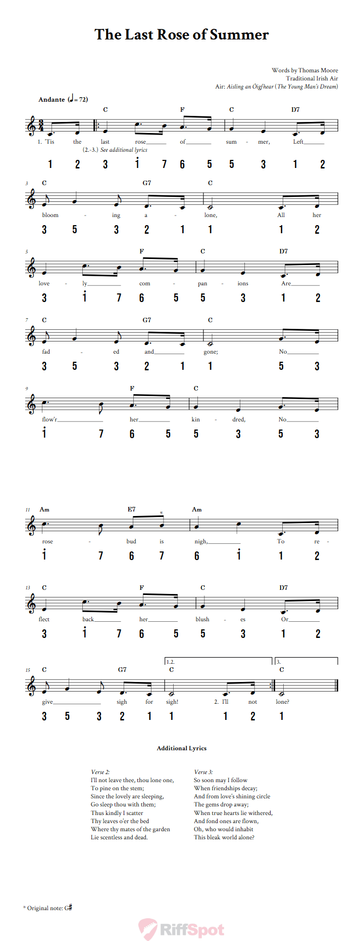 The Last Rose of Summer Sheet Music and Tab for 8-Note Kalimba or Tongue Drum