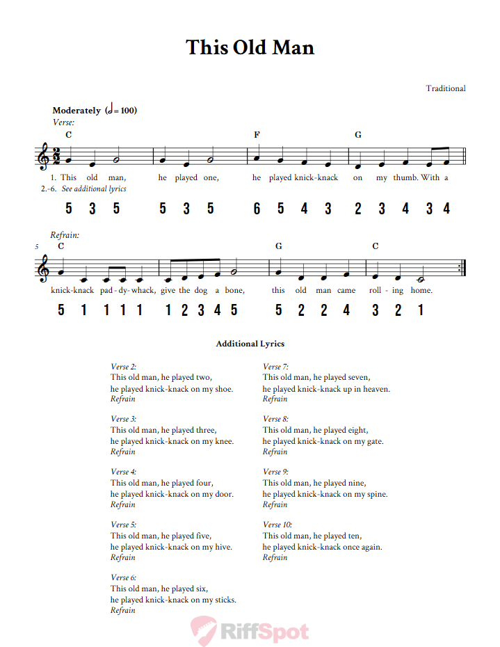 This Old Man Sheet Music and Tab for 8-Note Kalimba or Tongue Drum