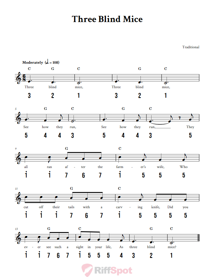 Three Blind Mice Sheet Music and Tab for 8-Note Kalimba or Tongue Drum