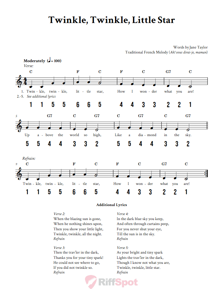 Twinkle, Twinkle, Little Star Sheet Music and Tab for 8-Note Kalimba or Tongue Drum