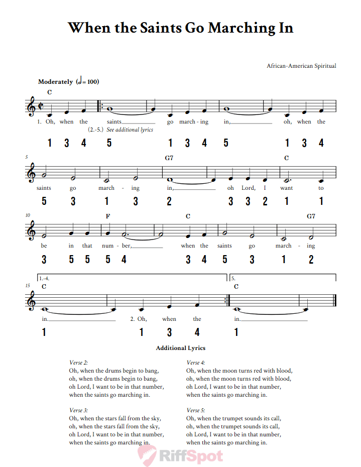 When the Saints Go Marching In Sheet Music and Tab for 8-Note Kalimba or Tongue Drum