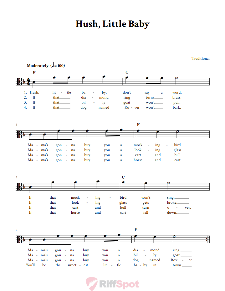 Hush, Little Baby Sheet Music for Viola and Other Alto Clef Instruments