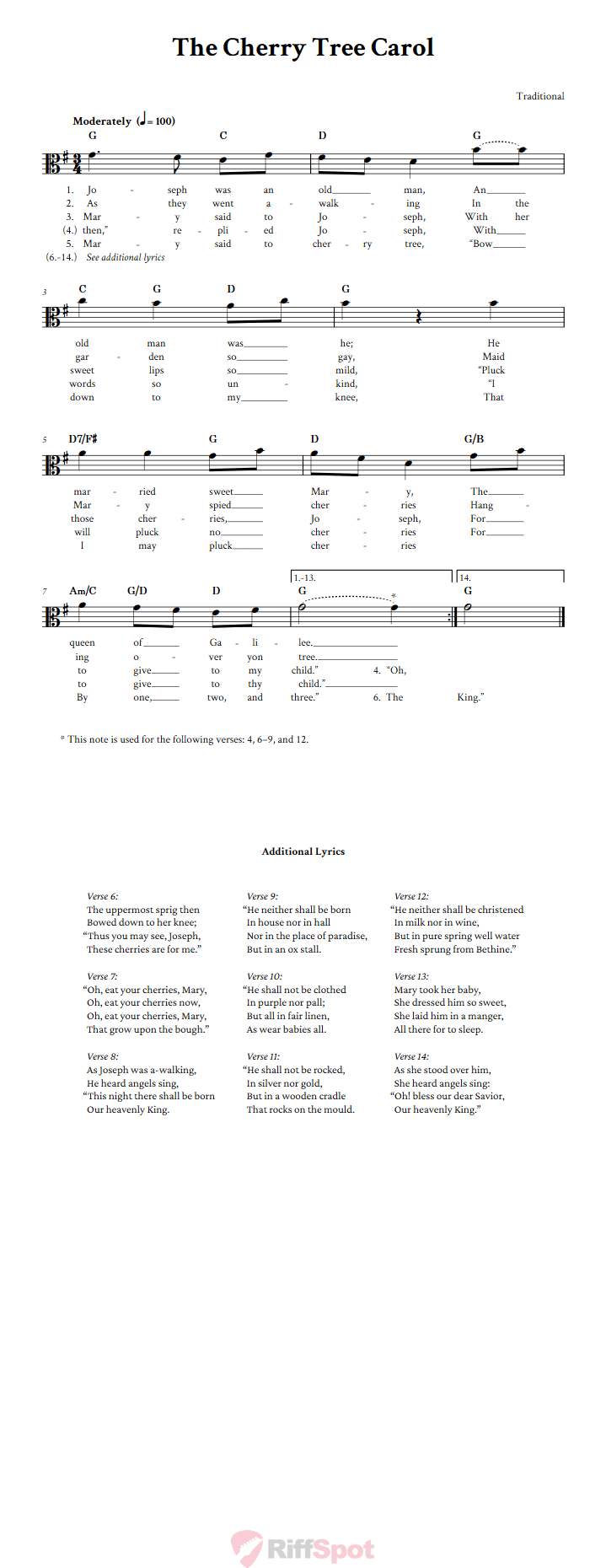 The Cherry Tree Carol Alto Clef Sheet Music