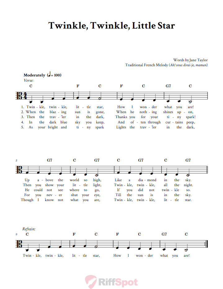 Twinkle, Twinkle, Little Star Sheet Music for Viola and Other Alto Clef Instruments