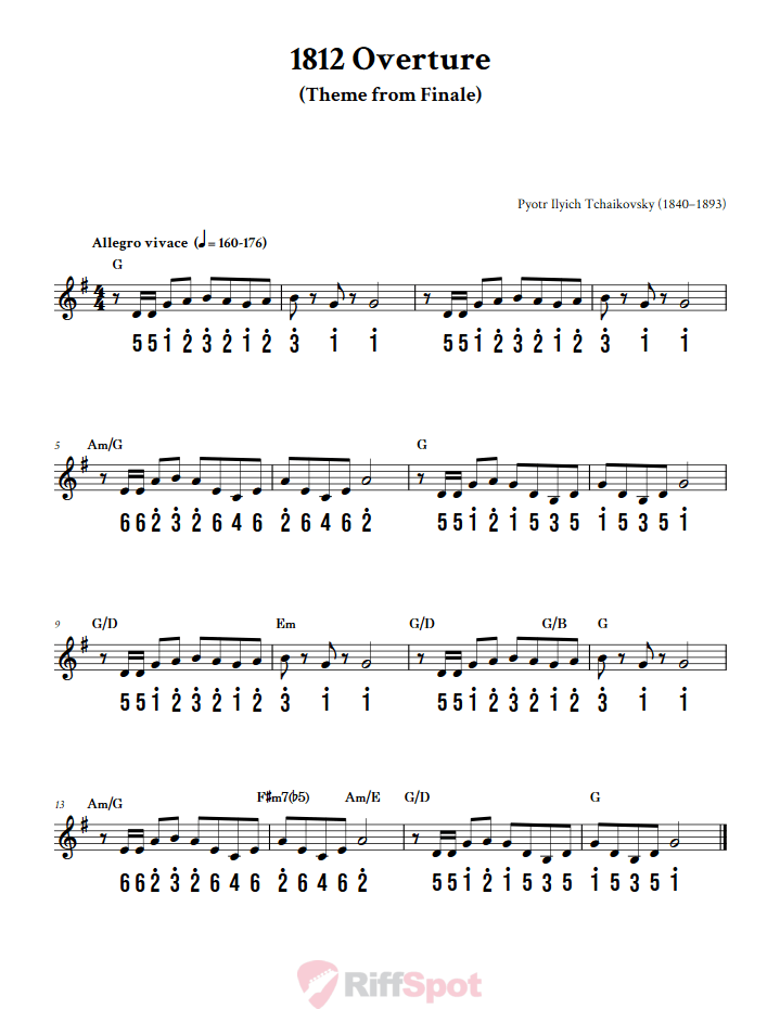 1812 Overture Alto Kalimba Tab