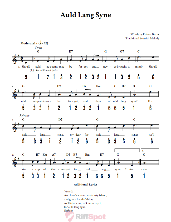 Auld Lang Syne Alto Kalimba Tab