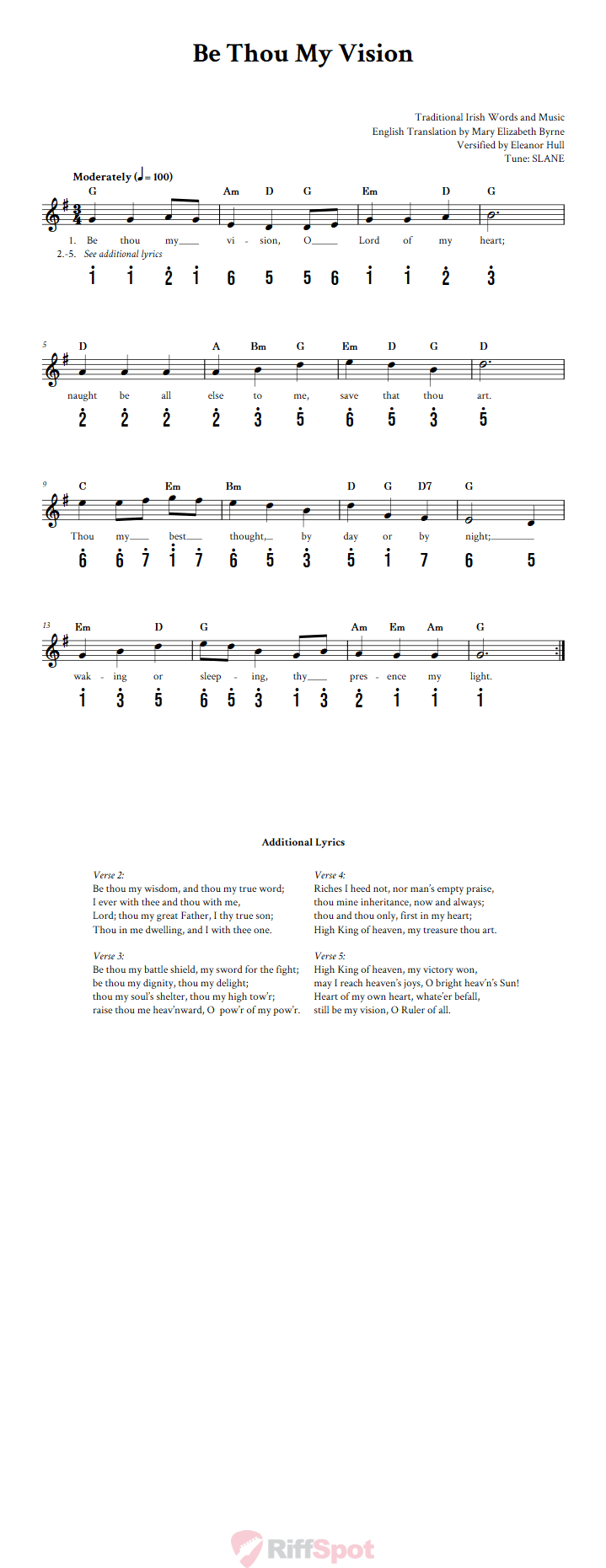 Be Thou My Vision Alto Kalimba Tab