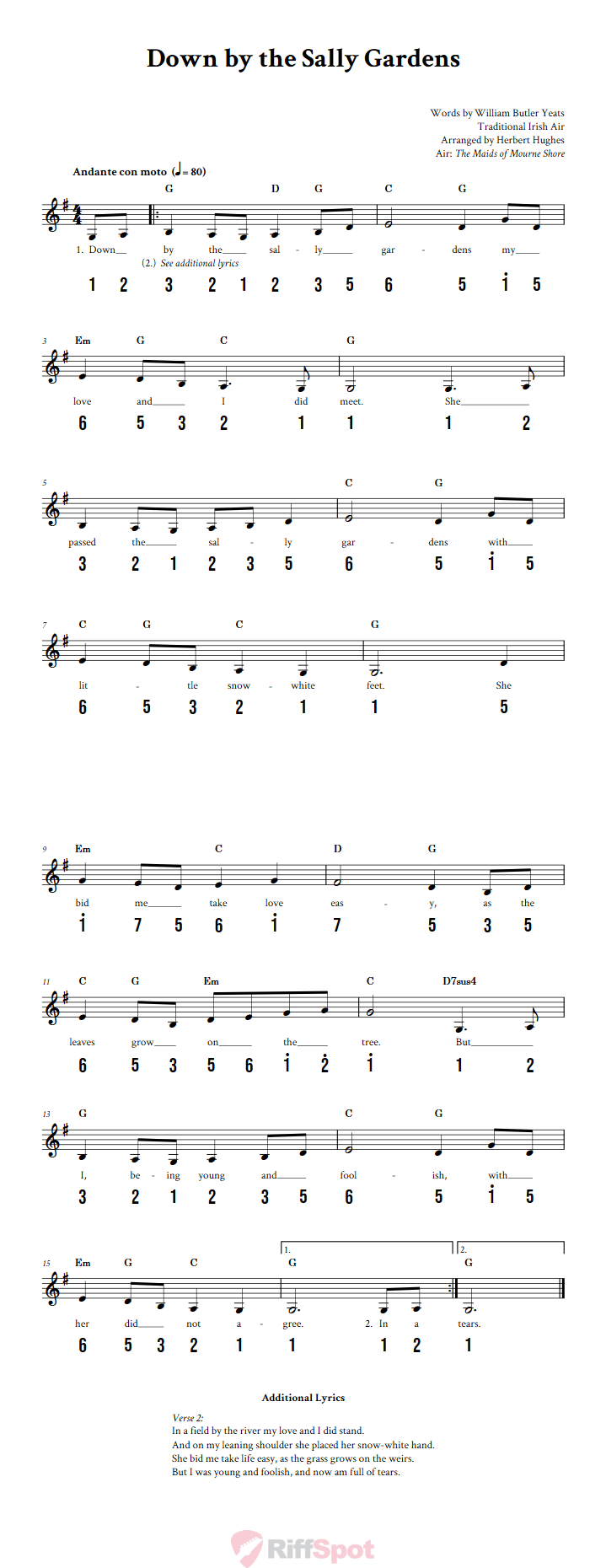 Down by the Sally Gardens Alto Kalimba Tab