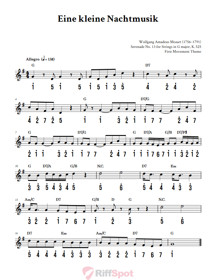 Eine kleine Nachtmusik Alto Kalimba Tab