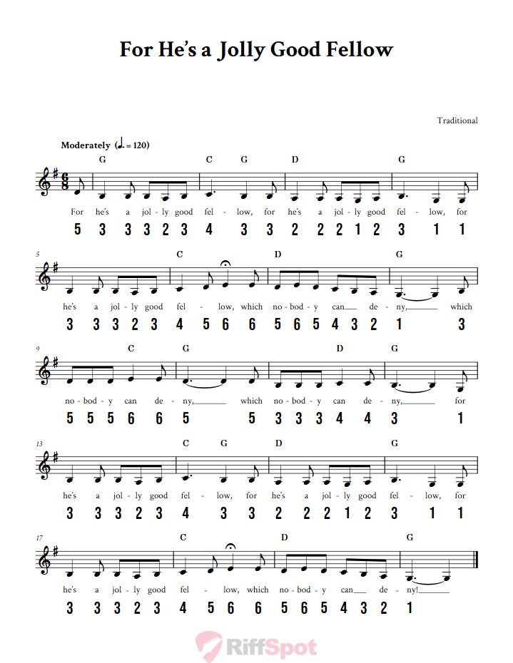 For He's a Jolly Good Fellow Alto Kalimba Tab