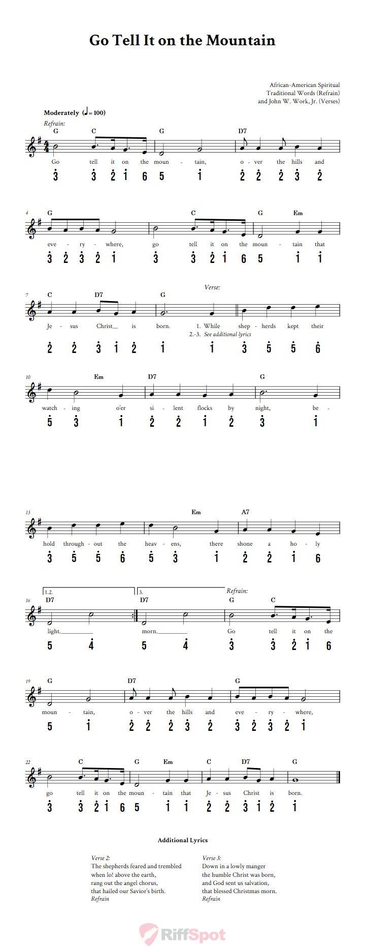 Go Tell It on the Mountain Alto Kalimba Tab